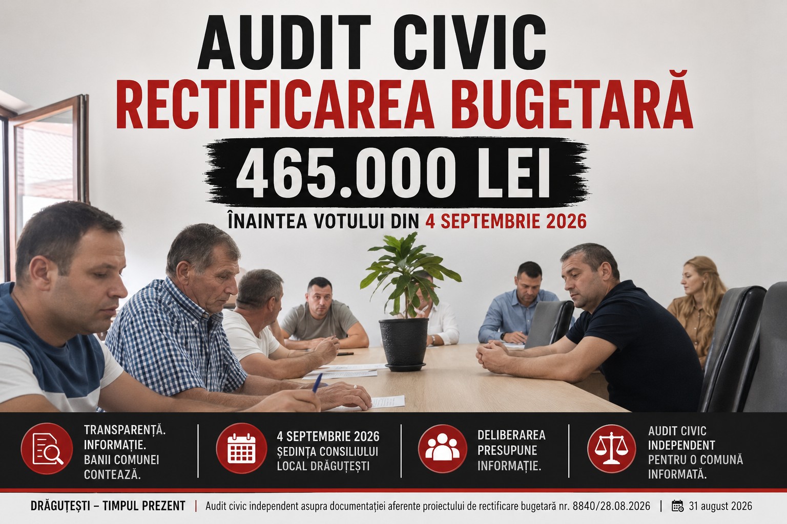 Audit civic privind rectificarea bugetară de 465.000 lei